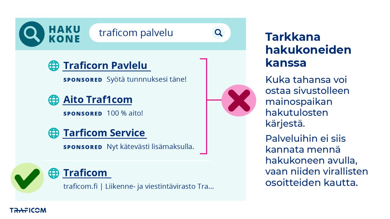 Infografiikassa piirros hakukoneesta, joka on antanut tuloksena hakuun 