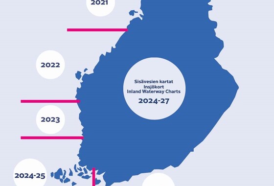 N2000 merikarttauudistuksen suunniteltu julkaisuaikataulu