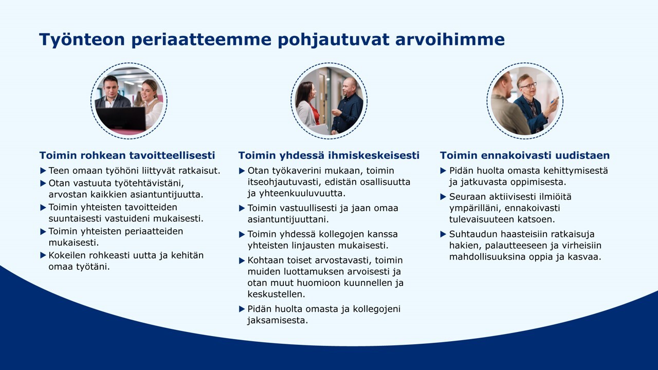 Työnteon periaatteemme avaavat, mitä arvomme tarkoittavat käytännössä. Toimimme rohkean tavoitteellisesti, yhdessä ratkaisukeskeisesti ja ennakoivasti uudistaen.